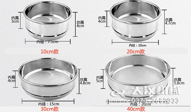 標準篩規(guī)格